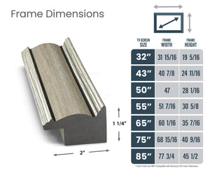 Industrial Nickel
