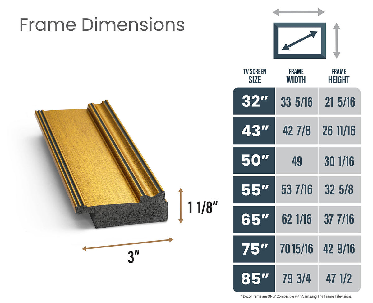 SAMPLE - Antique Gold