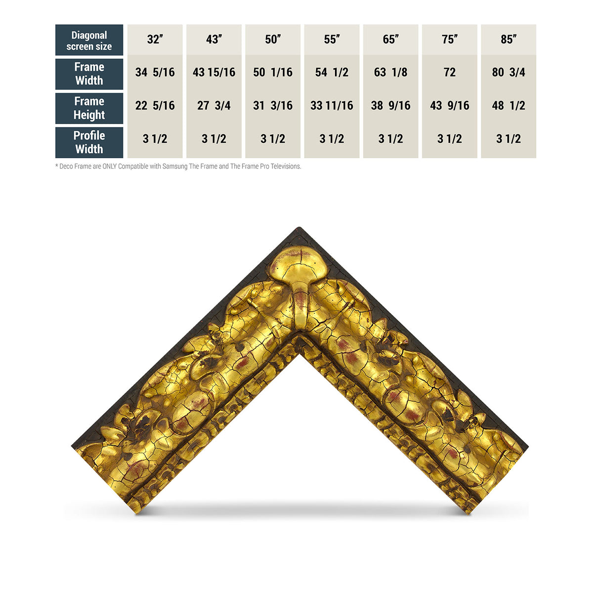 Comparison Chart of M8001 Deco Gold