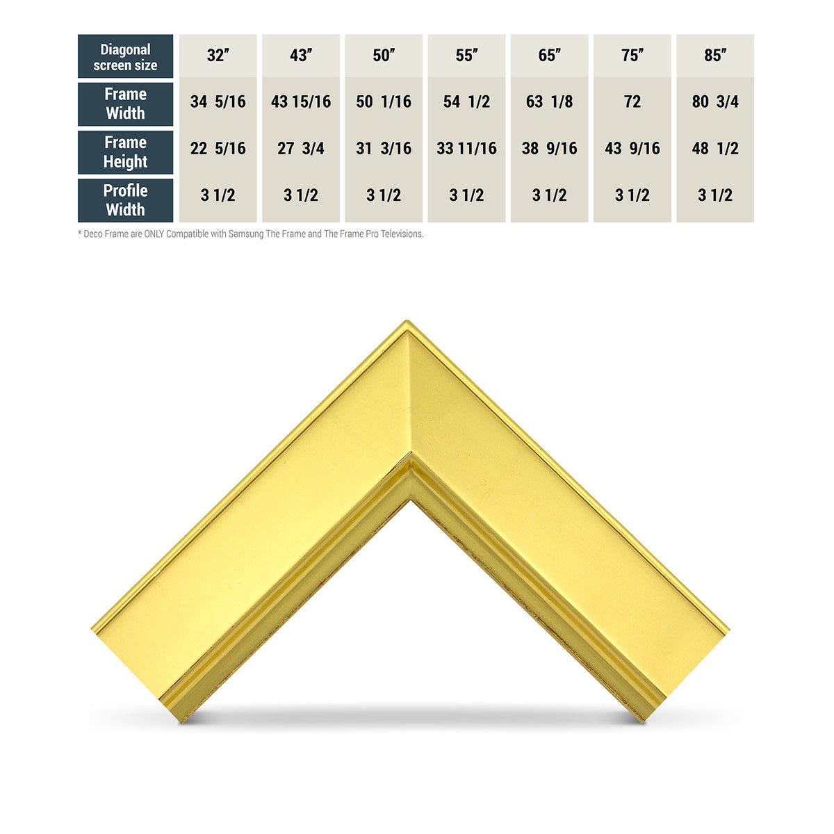 Comparison Chart of M8034 Deco Gold