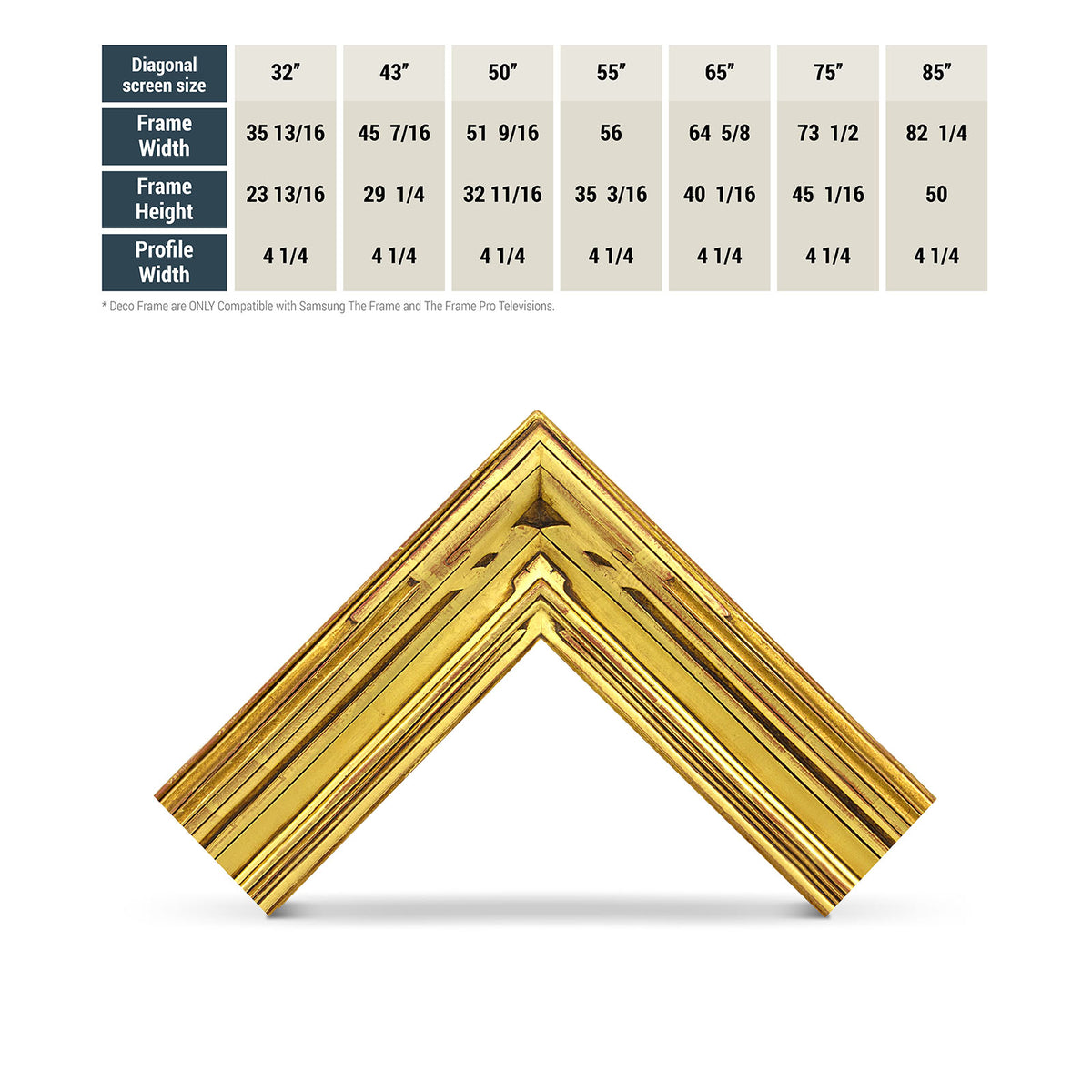Comparison Chart of M8059 Deco Gold