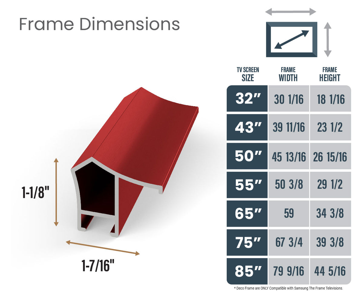 MUESTRA - Aleación roja Candy Apple - Perfil: Prismático
