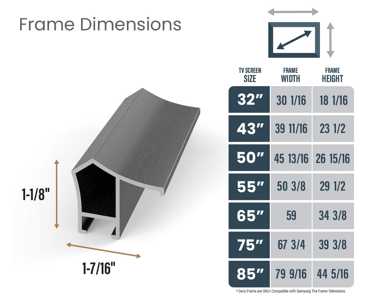 Grafito - Bisel de marco Samsung prismático de aleación