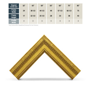 Comparison Chart for M8006