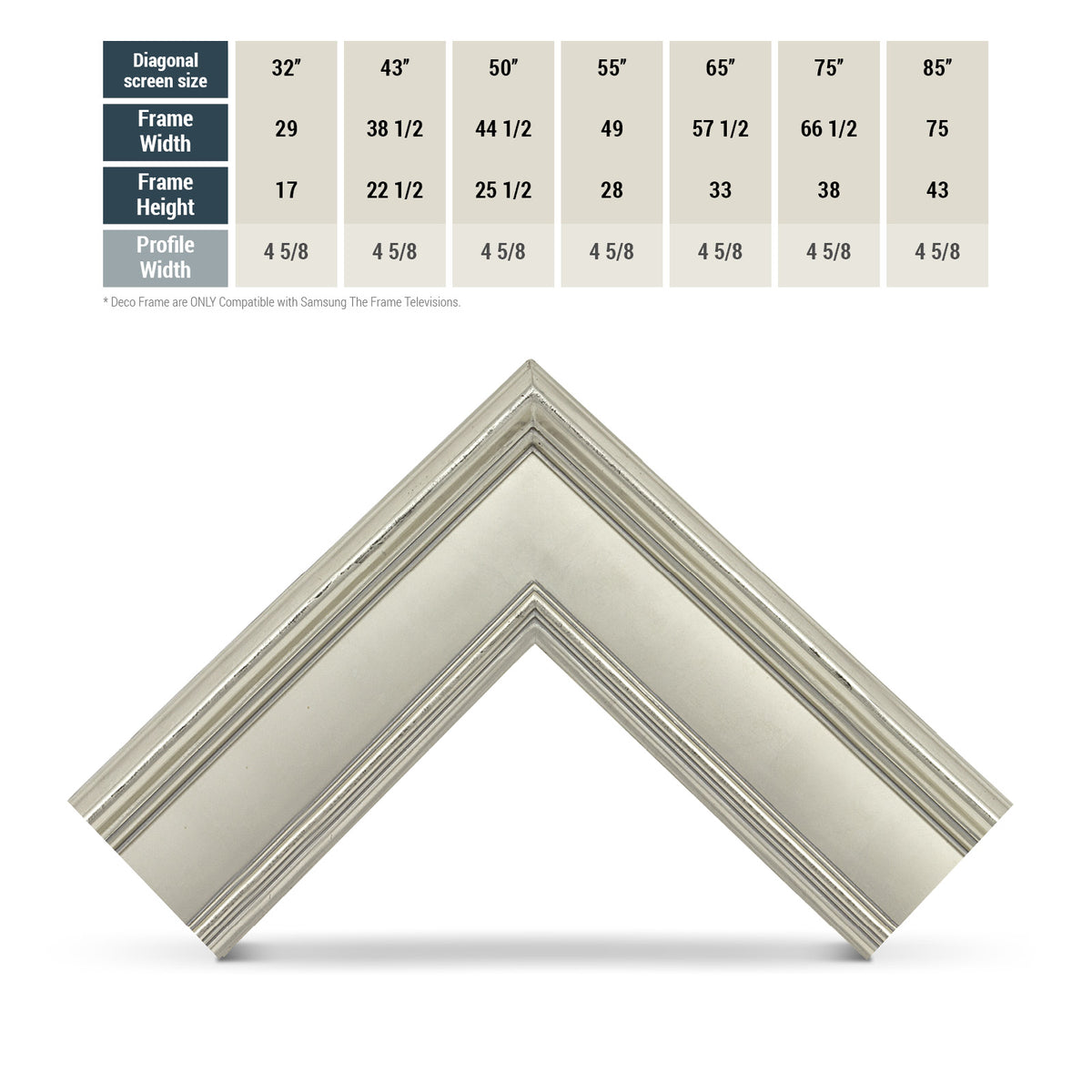 Comparison Chart of M8023 Deco Gold