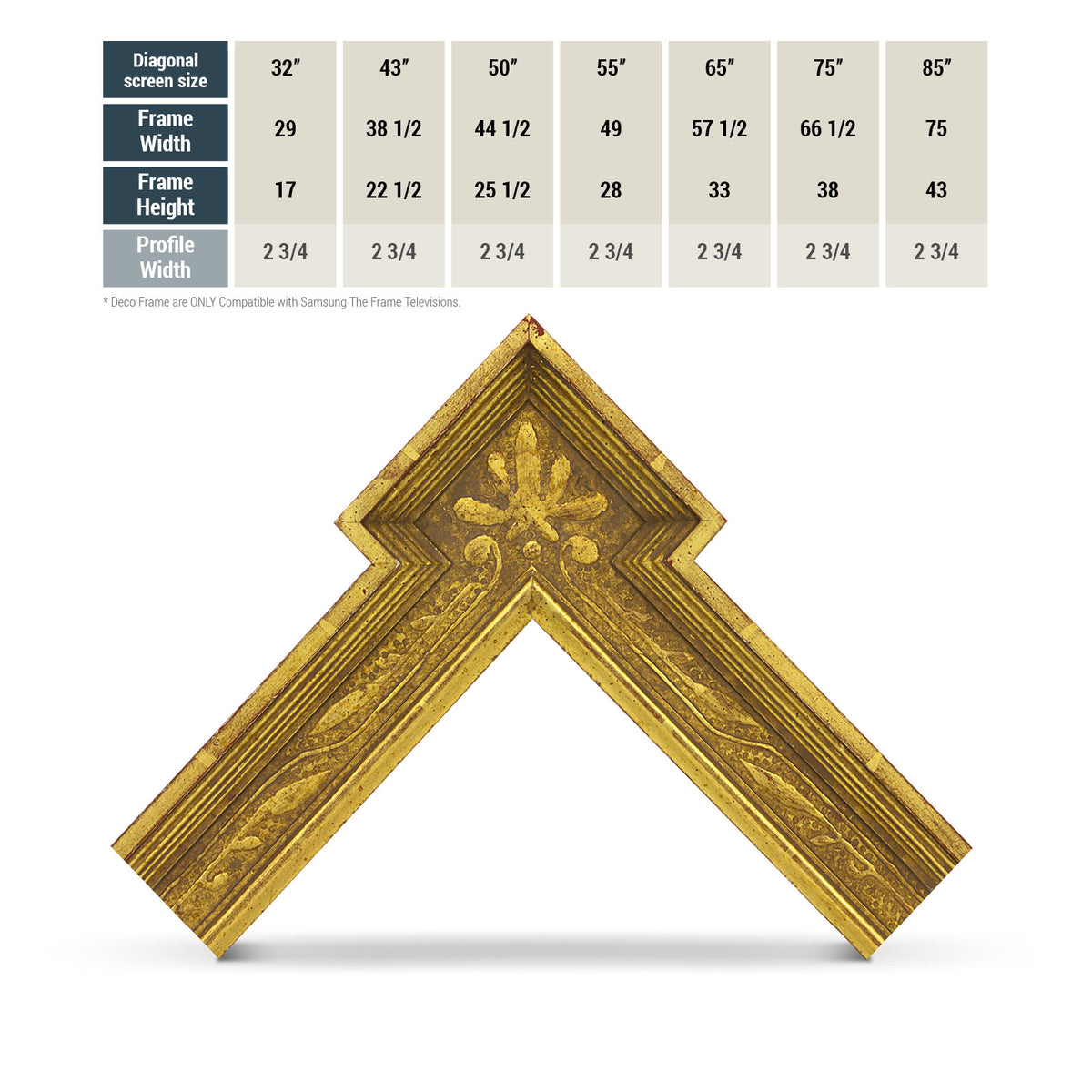 Comparison Chart for M8026